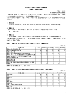 調査対象：回答者全員（1，200人） 調査対象：回答者全員（1，200人）