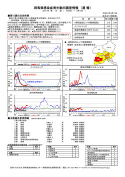 群馬県感染症発生動向調査情報 （週 報）