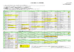 2015年度 春学期 時間割 （4/14更新） Time table