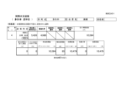 平成27年4月12日執行佐賀県議会議員選挙開票結果 平成27