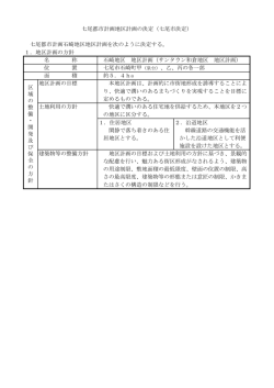 内容（PDF：65KB）