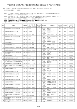 平成27年度 佐賀市が発注する建設工事の見通しの公表について（平成