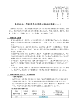 桑折町における浪江町民向け復興公営住宅の整備について