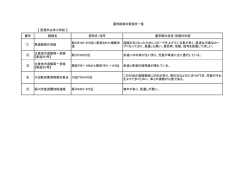 栄小学校 [69KB pdfファイル]