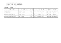 下水道課発注予定表（PDF:61 KB）