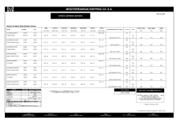 MEDITERRANEAN SHIPPING CO. SA