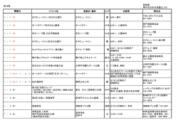 1 月 - 神戸市総合インフォメーションセンター