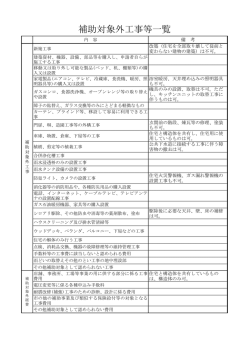 補助対象外工事一覧(PDF文書)