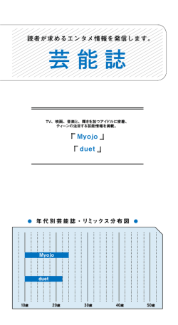 芸能誌 - 集英社＜AD NAVI