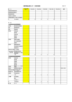 収支計画書[PDF：81KB]