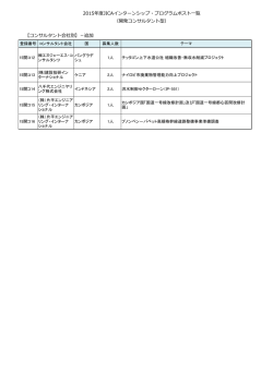 募集ポスト（PDF/237KB）