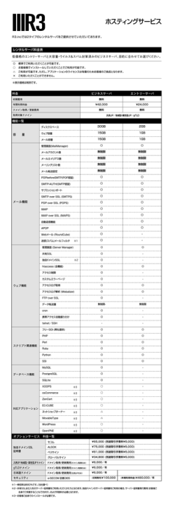 ホスティングサービス料金表