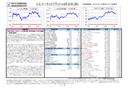 US マーケット・フラッシュ