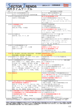 内外タイムテーブル