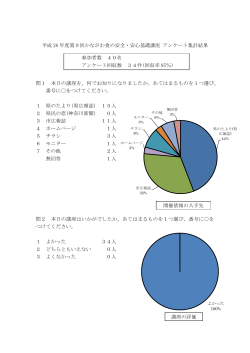 平成 26 年度第9回かながわ食の安全・安心基礎講座