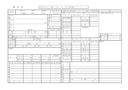 融資調査書（PDF:121KB