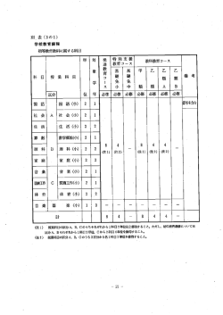 学校教育課程 (338KB PDF)