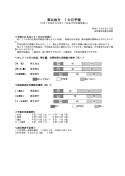東北地方 1か月予報
