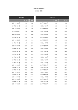 JR富山駅発着早見表 （2015.04 更新） 富山-東京 東京