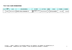 入札結果 （PDF：46KB）