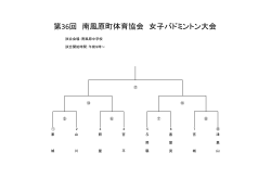 女子バドミントントーナメント表(127KBytes)