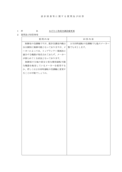 質問回答