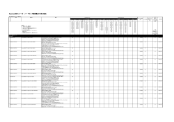 Express5800シリーズ ハードウェア価格表(2015年4月版)