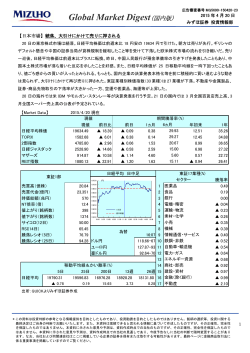 Global Market Digest(国内版)