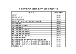 資料請求番号はこちら