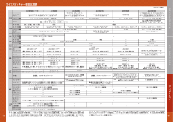 ライブスイッチャー機能比較表
