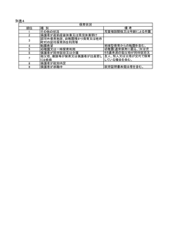 別表4「保育状況」