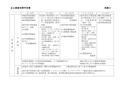 別紙3のPDFファイルはこちら