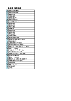 一般演題 演題領域