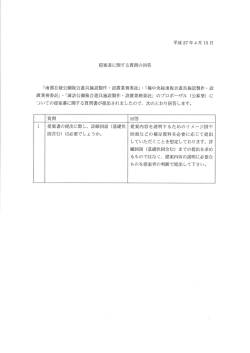 質疑回答文