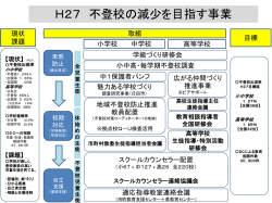 平成27年度 不登校対策の事業