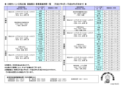 平成27年度いこい元気広場事業実施日程(PDF形式, 61.75KB)