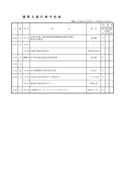 週 間 主 要 行 事 予 定 表