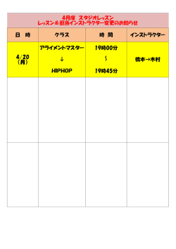 日 時 クラス 時 間 インストラクター アライメントマスター 19時00分