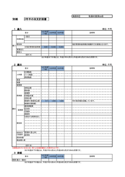 別紙収支計画書 [PDFファイル／137KB]