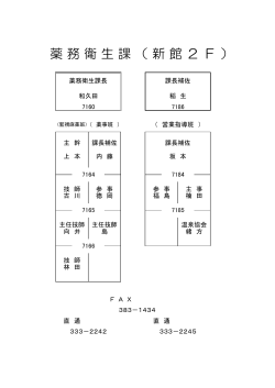 熊本県庁薬務衛生課配席表（暫定版）