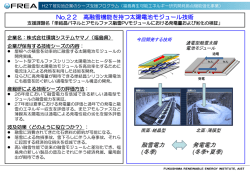 単結晶パネルとアモルファス融雪PVモジュールにおける発電量および
