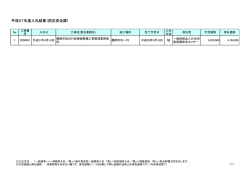 平成27年度入札結果（防災安全課）