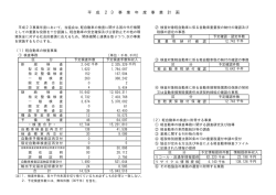 平 成 2 3 事 業 年 度 事 業 計 画