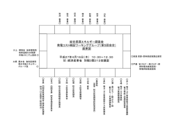 平成27年4月16日（木） 10：30～12 - 資源エネルギー庁