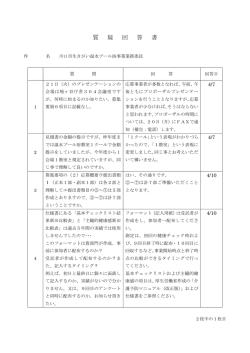 質疑回答