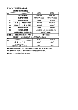 ボランティア活動保険のあらまし