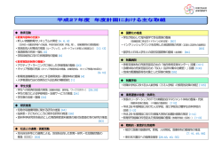 教育活動 学生支援 国際化の推進 附属病院 附属学校 業務運営の改善