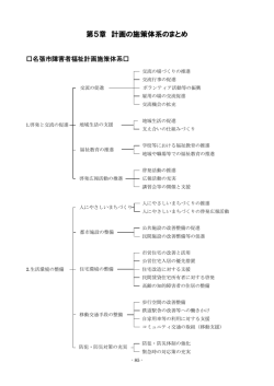 （第5章）（PDF:85 KB）