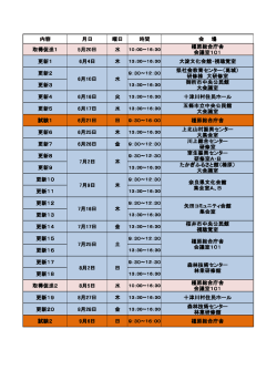 内容 月日 曜日 時間 会 場 取得促進1 5月20日 水 橿原総合