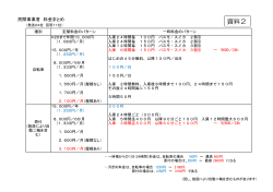 資料2-1)民間事業者料金まとめ（PDF形式：90KB）